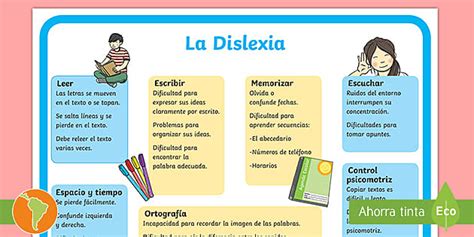 dislexia dificultades.